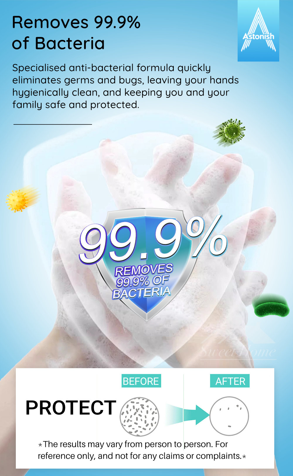 Astonish Antibacterial Handwash C4710-3
